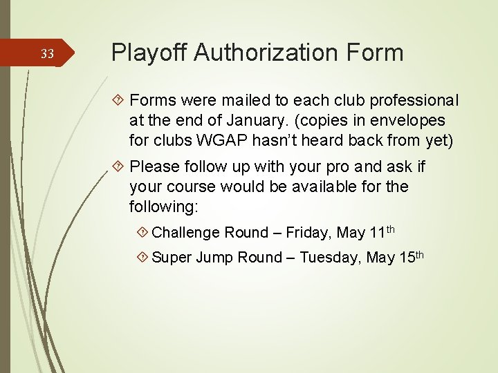 33 Playoff Authorization Forms were mailed to each club professional at the end of
