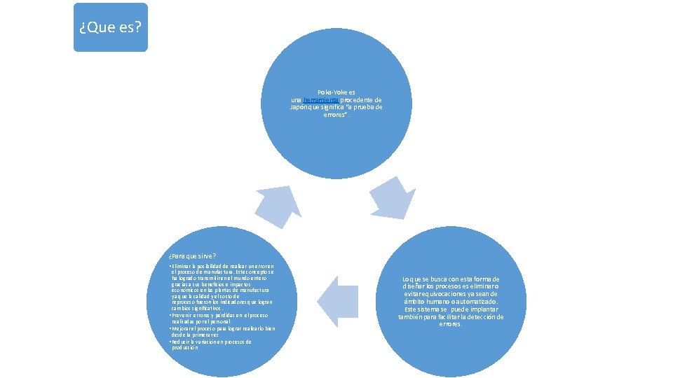 ¿Que es? Poka-Yoke es una herramienta procedente de Japón que significa “a prueba de