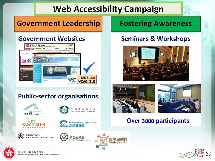 Web Accessibility Campaign Government Leadership Government Leaders Government Websites Fostering Awareness Fostering Seminars &