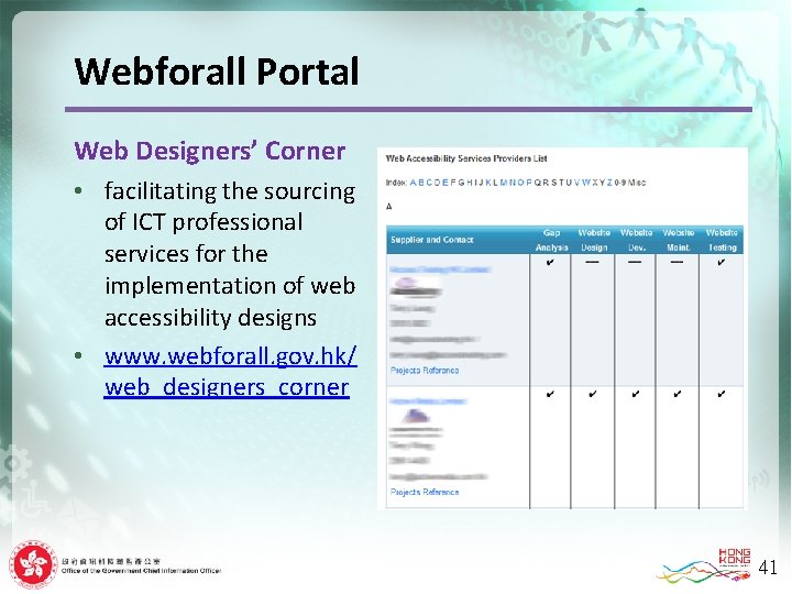 Webforall Portal Web Designers’ Corner • facilitating the sourcing of ICT professional services for