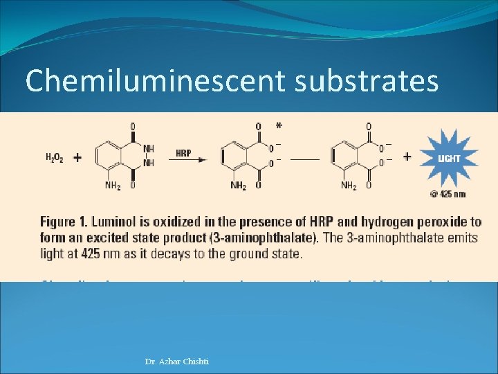 Chemiluminescent substrates Dr. Azhar Chishti 