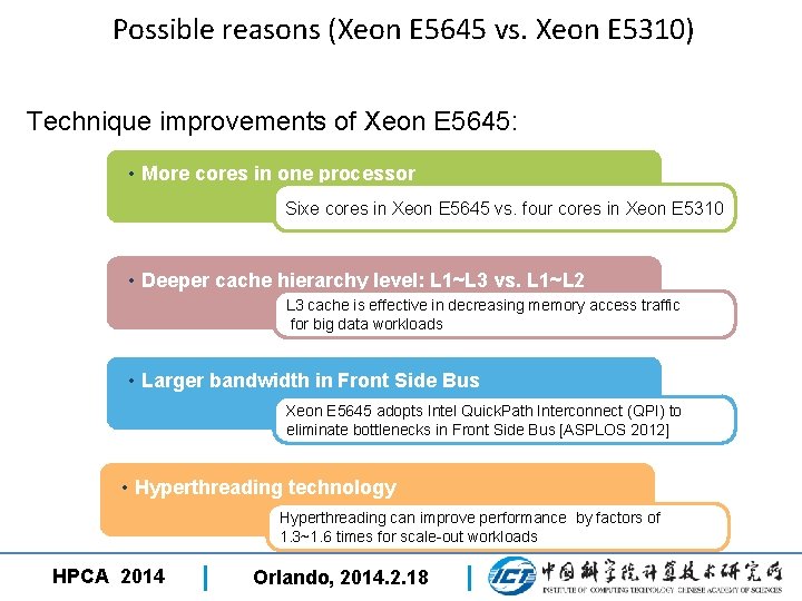 Possible reasons (Xeon E 5645 vs. Xeon E 5310) Technique improvements of Xeon E