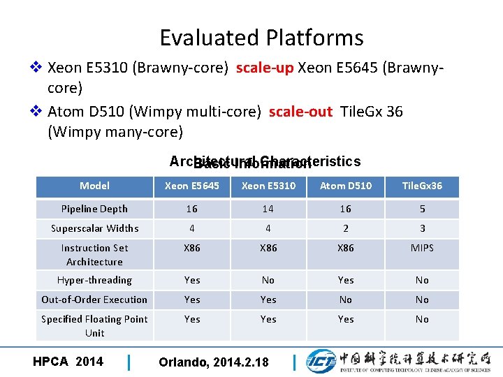 Evaluated Platforms v Xeon E 5310 (Brawny-core) scale-up Xeon E 5645 (Brawnycore) v Atom