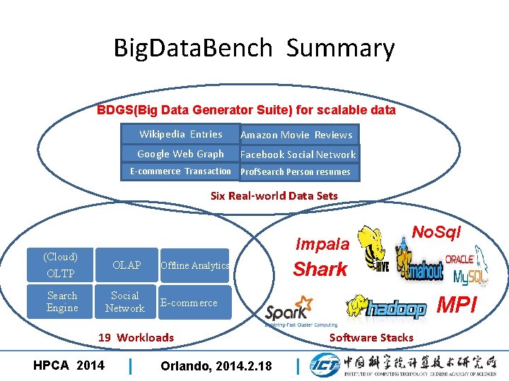 Big. Data. Bench Summary Data Generator Suite) for scalable data BDGS(Big Wikipedia Entries Amazon