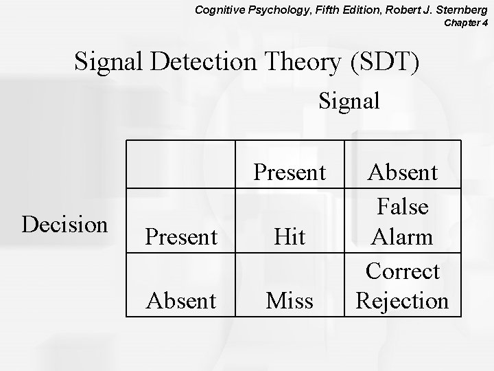 Cognitive Psychology, Fifth Edition, Robert J. Sternberg Chapter 4 Signal Detection Theory (SDT) Signal