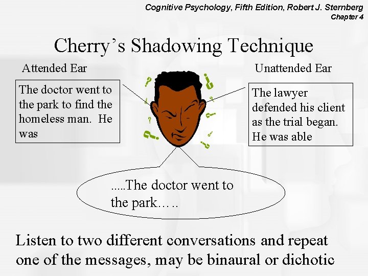 Cognitive Psychology, Fifth Edition, Robert J. Sternberg Chapter 4 Cherry’s Shadowing Technique Attended Ear