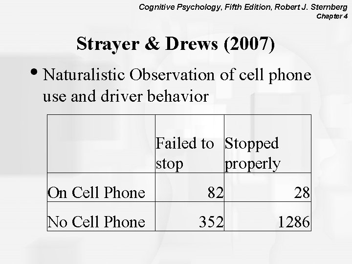Cognitive Psychology, Fifth Edition, Robert J. Sternberg Chapter 4 Strayer & Drews (2007) •