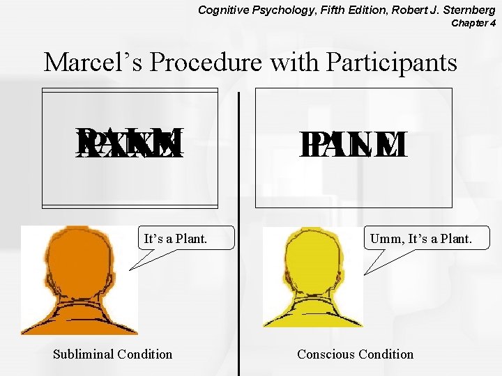 Cognitive Psychology, Fifth Edition, Robert J. Sternberg Chapter 4 Marcel’s Procedure with Participants PALM