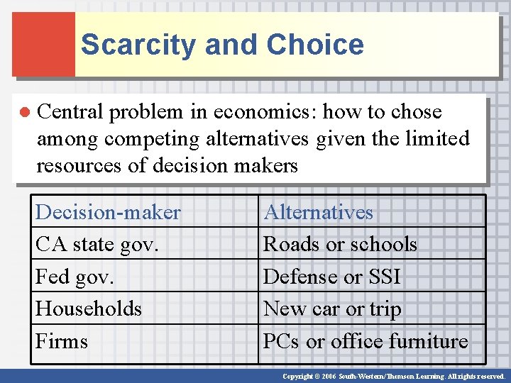 Scarcity and Choice ● Central problem in economics: how to chose among competing alternatives