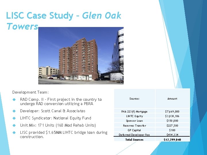 LISC Case Study – Glen Oak Towers Development Team: RAD Comp. II – First