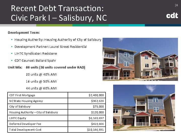 Recent Debt Transaction: Civic Park I – Salisbury, NC Development Team: • Housing Authority:
