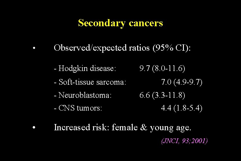 Secondary cancers • Observed/expected ratios (95% CI): - Hodgkin disease: - Soft-tissue sarcoma: -