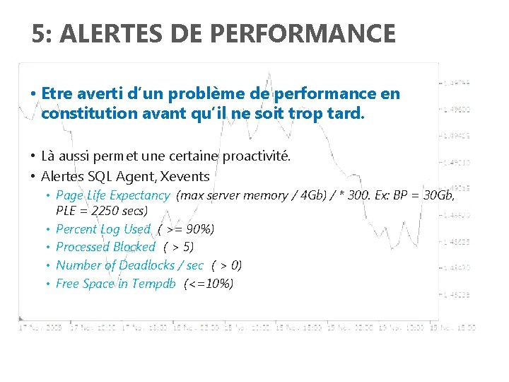 5: ALERTES DE PERFORMANCE • Etre averti d’un problème de performance en constitution avant