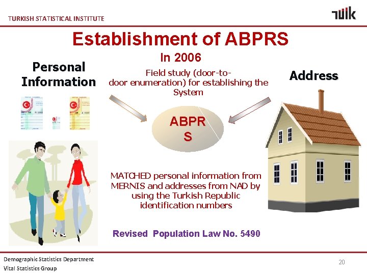 TURKISH STATISTICAL INSTITUTE Establishment of ABPRS Personal Information In 2006 Field study (door-todoor enumeration)