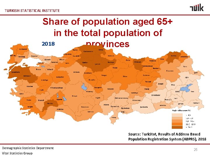 TURKISH STATISTICAL INSTITUTE Share of population aged 65+ in the total population of 2018