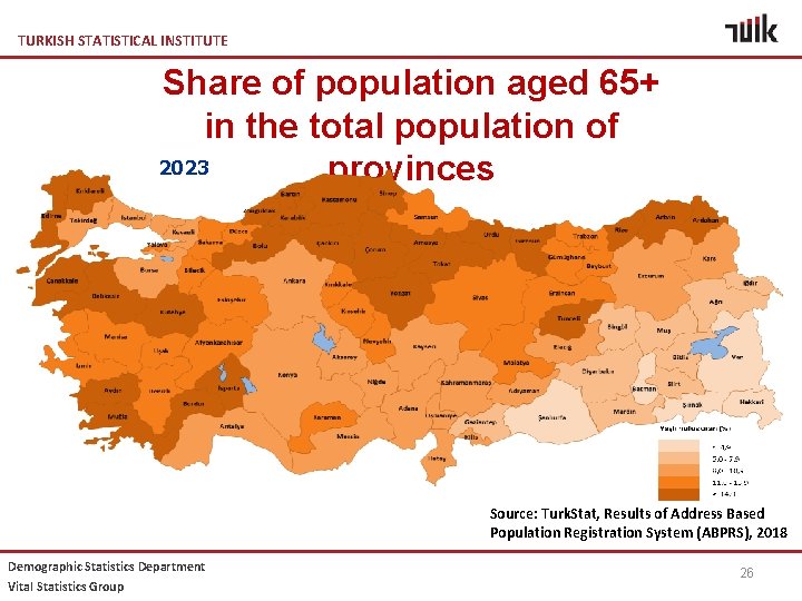 TURKISH STATISTICAL INSTITUTE Share of population aged 65+ in the total population of 2023