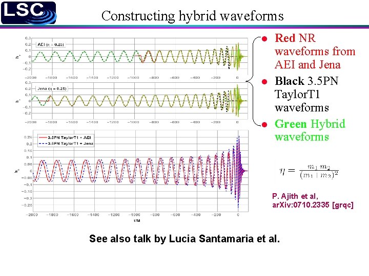 Constructing hybrid waveforms l l l Red NR waveforms from AEI and Jena Black