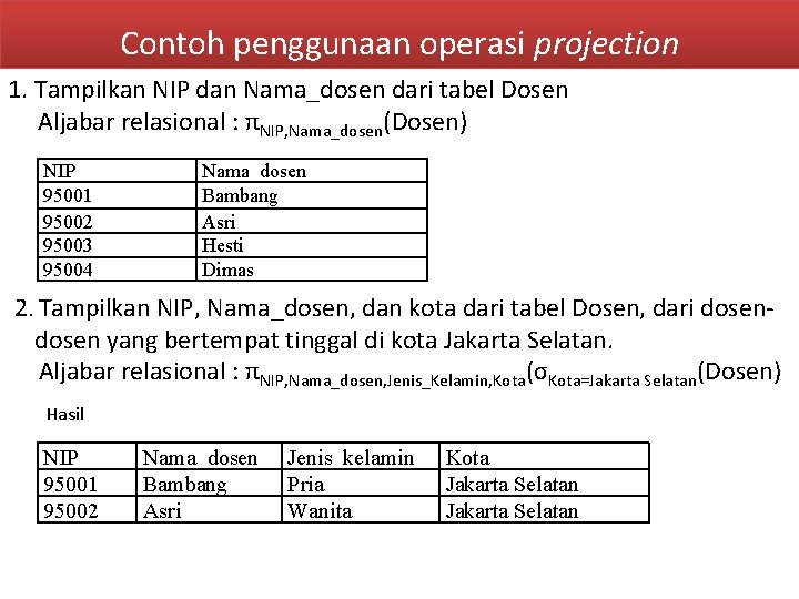 Contoh penggunaan operasi projection 1. Tampilkan NIP dan Nama_dosen dari tabel Dosen Aljabar relasional