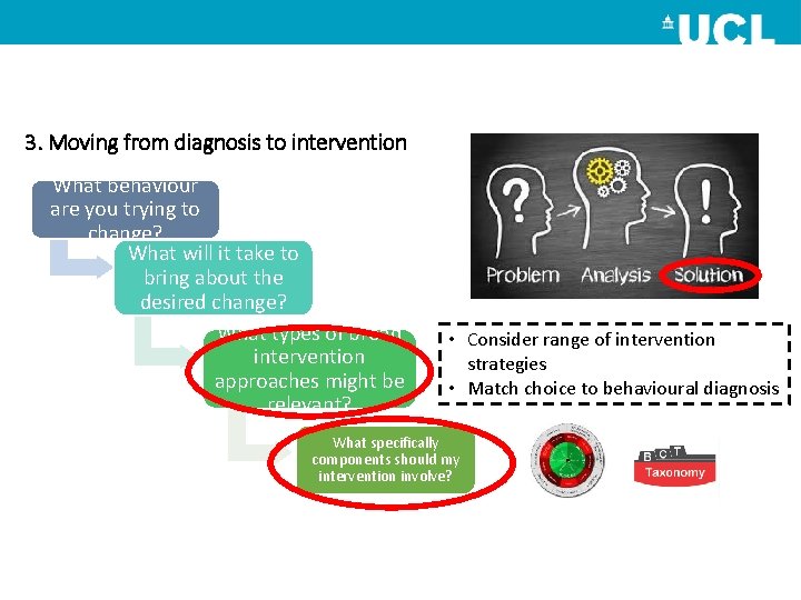 3. Moving from diagnosis to intervention What behaviour are you trying to change? What