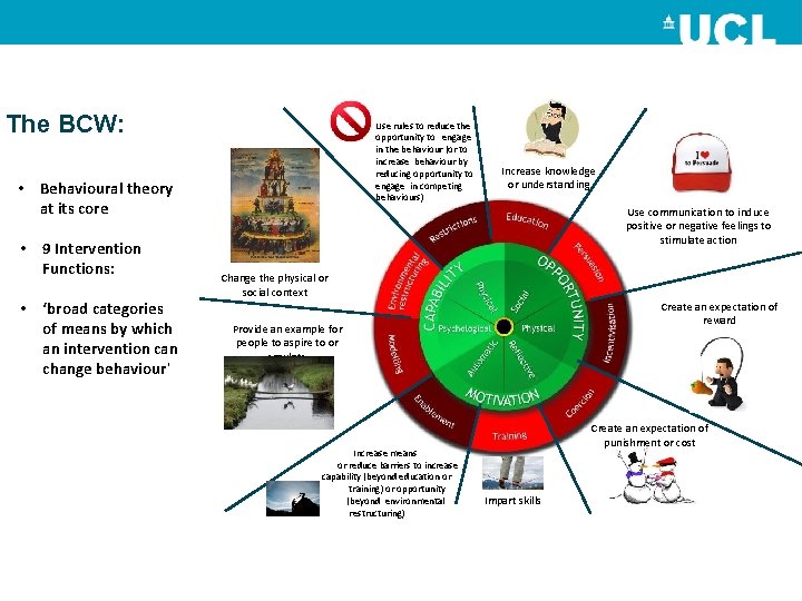 The BCW: Use rules to reduce the opportunity to engage in the behaviour (or
