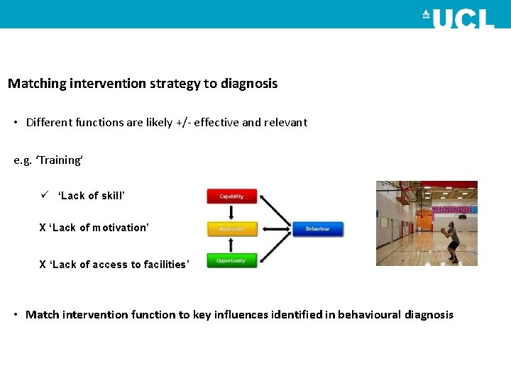 Matching intervention strategy to diagnosis • Different functions are likely +/- effective and relevant