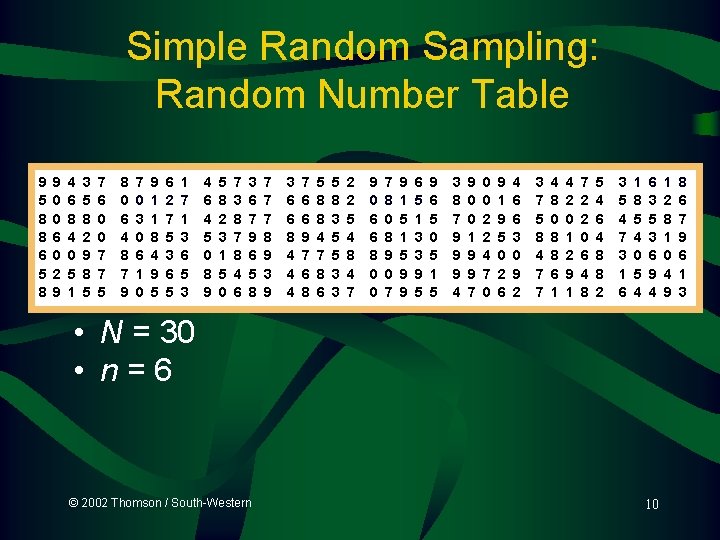 Simple Random Sampling: Random Number Table 9 5 8 8 6 5 8 9