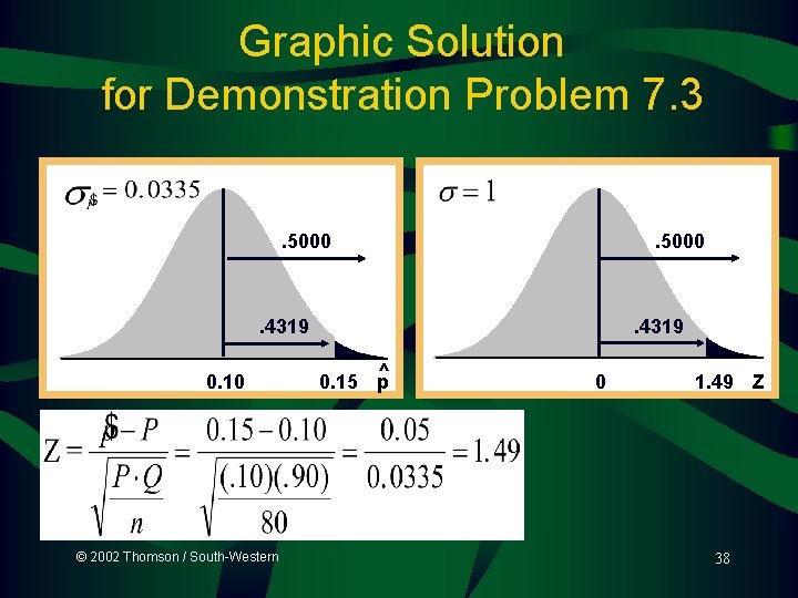 Graphic Solution for Demonstration Problem 7. 3 . 5000 . 4319 0. 10 ©