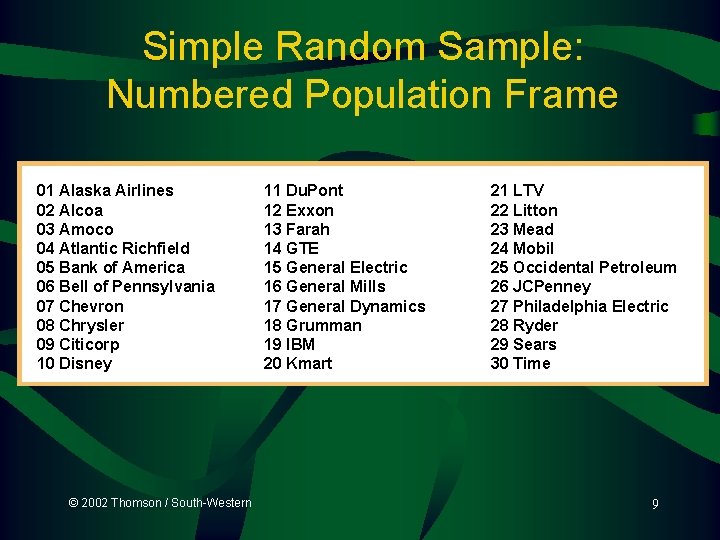 Simple Random Sample: Numbered Population Frame 01 Alaska Airlines 02 Alcoa 03 Amoco 04