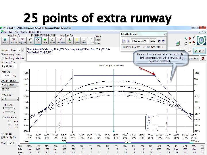25 points of extra runway 