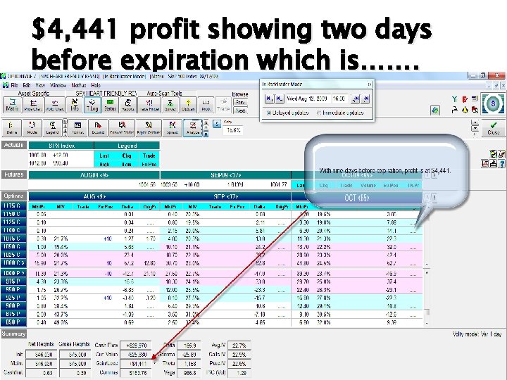 $4, 441 profit showing two days before expiration which is……. 