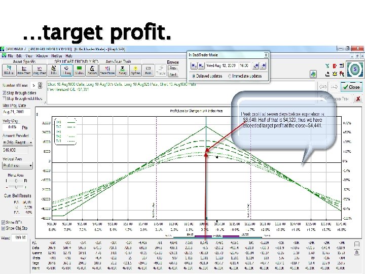 …target profit. 