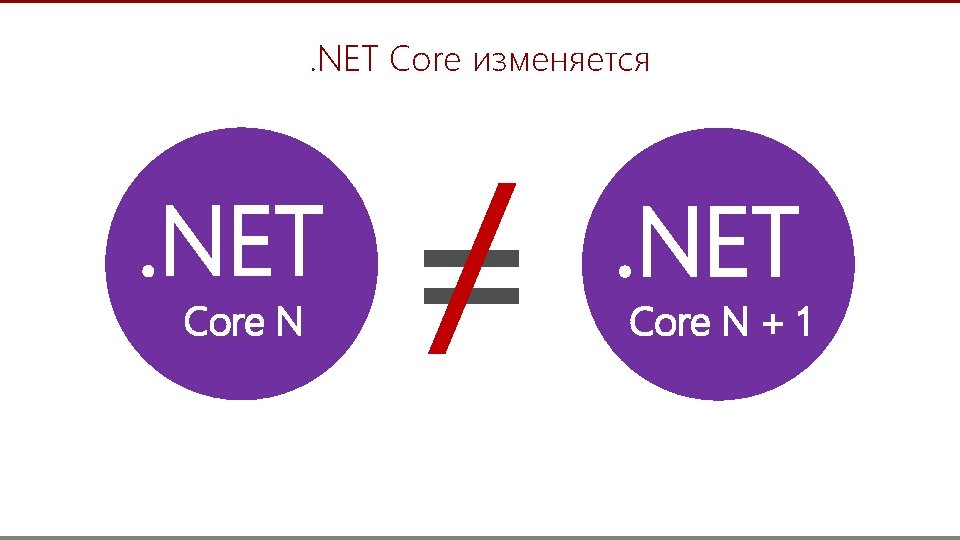 . NET Core изменяется . NET Core N =/ . NET Core N +