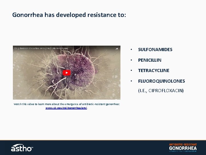 Gonorrhea has developed resistance to: • SULFONAMIDES • PENICILLIN • TETRACYCLINE • FLUOROQUINOLONES (I.