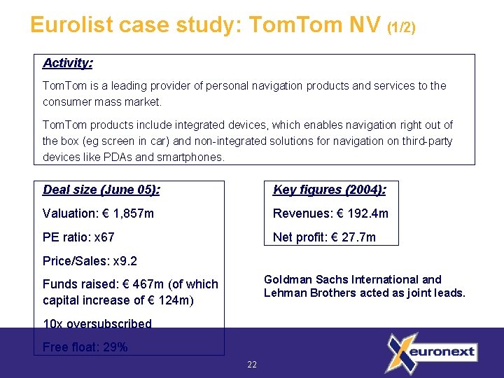 Eurolist case study: Tom NV (1/2) Activity: Tom is a leading provider of personal