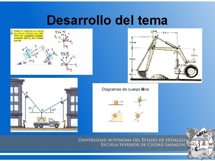 Desarrollo del tema 