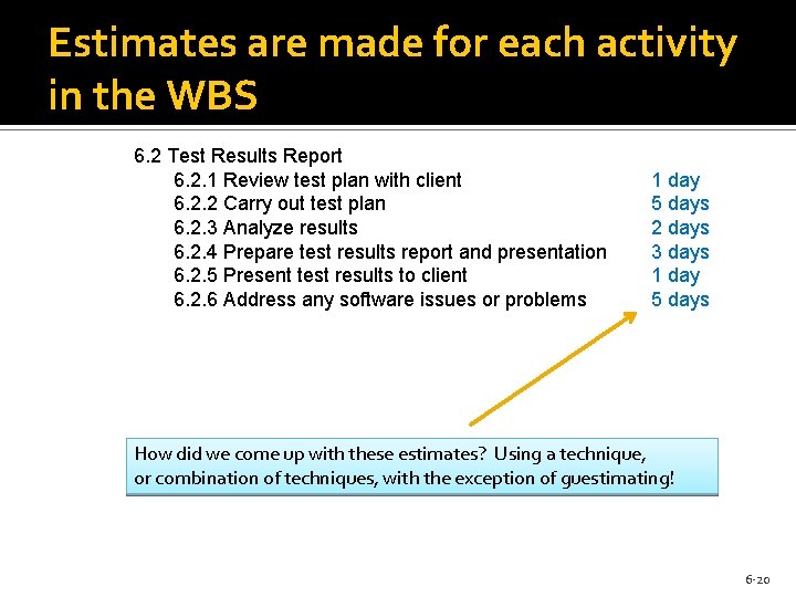 Estimates are made for each activity in the WBS 6. 2 Test Results Report Estimates are made for each activity in the WBS 6. 2 Test Results Report