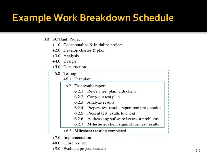 Example Work Breakdown Schedule 6 -8 Example Work Breakdown Schedule 6 -8