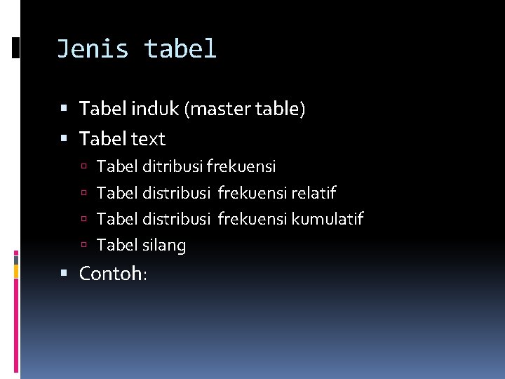 Jenis tabel Tabel induk (master table) Tabel text Tabel ditribusi frekuensi Tabel distribusi frekuensi