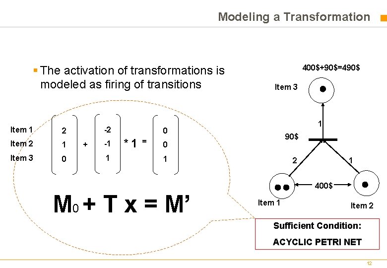 Modeling a Transformation § The activation of transformations is modeled as firing of transitions Modeling a Transformation § The activation of transformations is modeled as firing of transitions