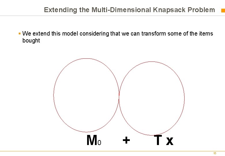 Extending the Multi-Dimensional Knapsack Problem § We extend this model considering that we can Extending the Multi-Dimensional Knapsack Problem § We extend this model considering that we can