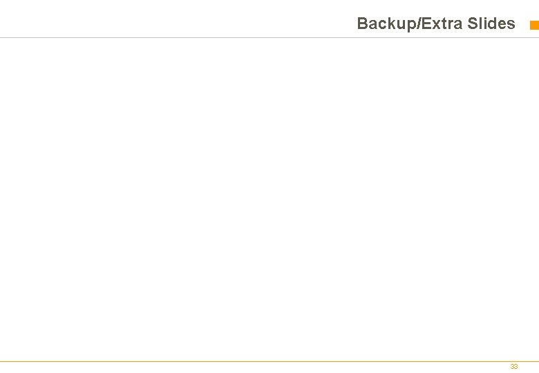 Backup/Extra Slides 33 Backup/Extra Slides 33