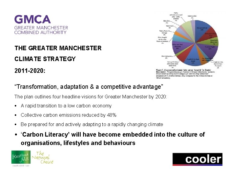 THE GREATER MANCHESTER CLIMATE STRATEGY 2011 -2020: “Transformation, adaptation & a competitive advantage” The