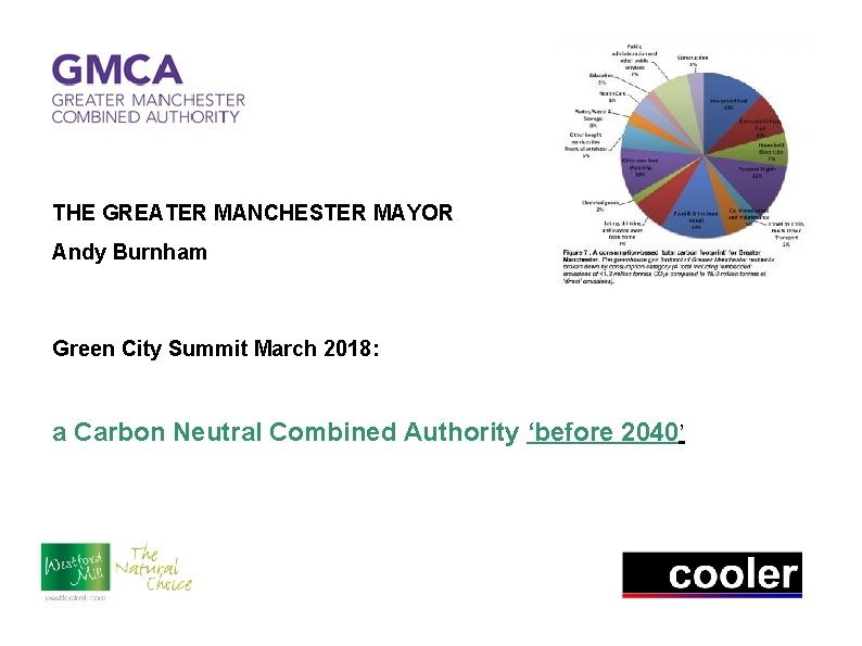 THE GREATER MANCHESTER MAYOR Andy Burnham Green City Summit March 2018: a Carbon Neutral