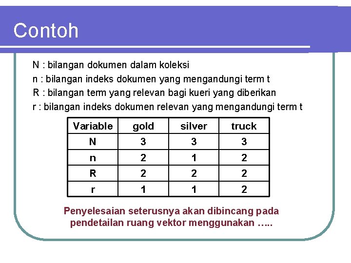 Contoh N : bilangan dokumen dalam koleksi n : bilangan indeks dokumen yang mengandungi