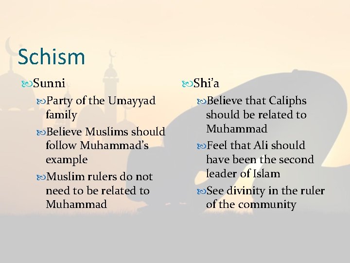 Schism Sunni Party of the Umayyad family Believe Muslims should follow Muhammad’s example Muslim