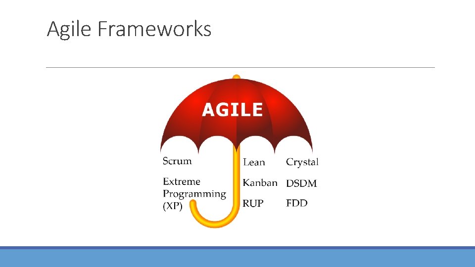 Agile Frameworks 