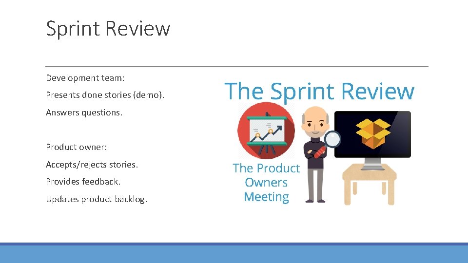 Sprint Review Development team: Presents done stories (demo). Answers questions. Product owner: Accepts/rejects stories.