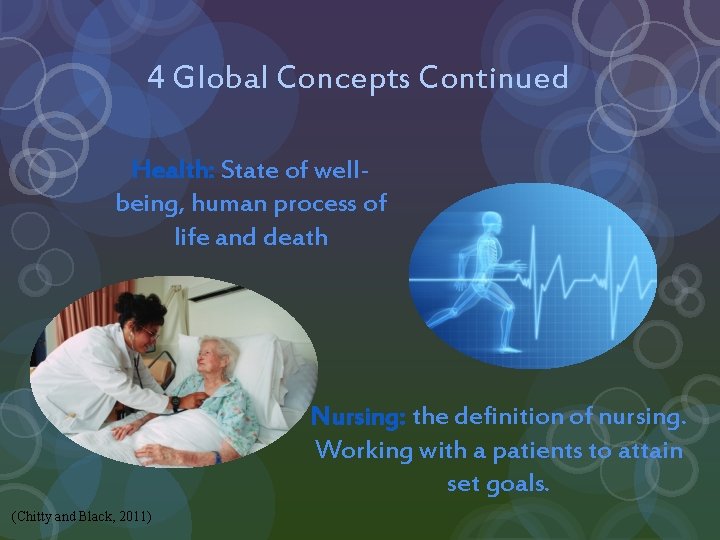 4 Global Concepts Continued Health: State of wellbeing, human process of life and death