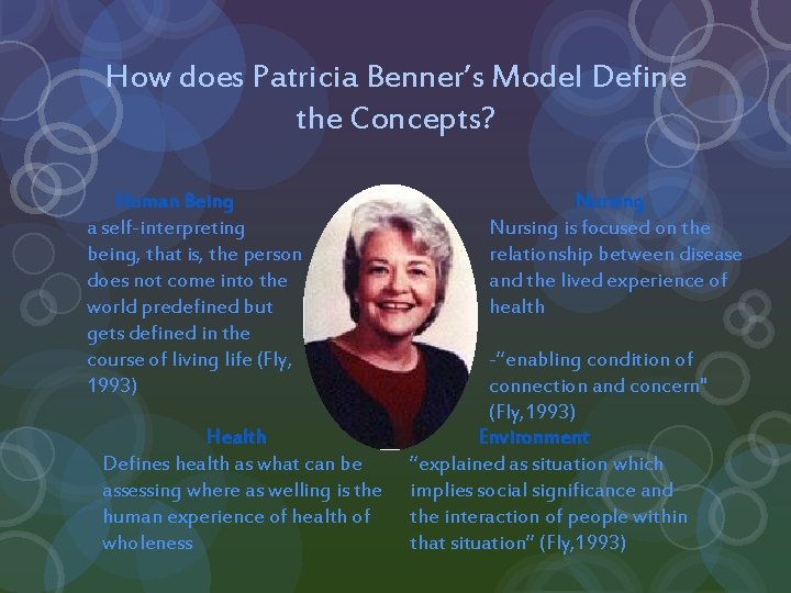 How does Patricia Benner’s Model Define the Concepts? Human Being a self-interpreting being, that