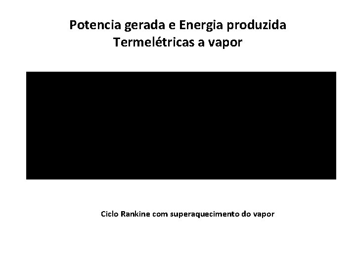 Potencia gerada e Energia produzida Termelétricas a vapor Ciclo Rankine com superaquecimento do vapor